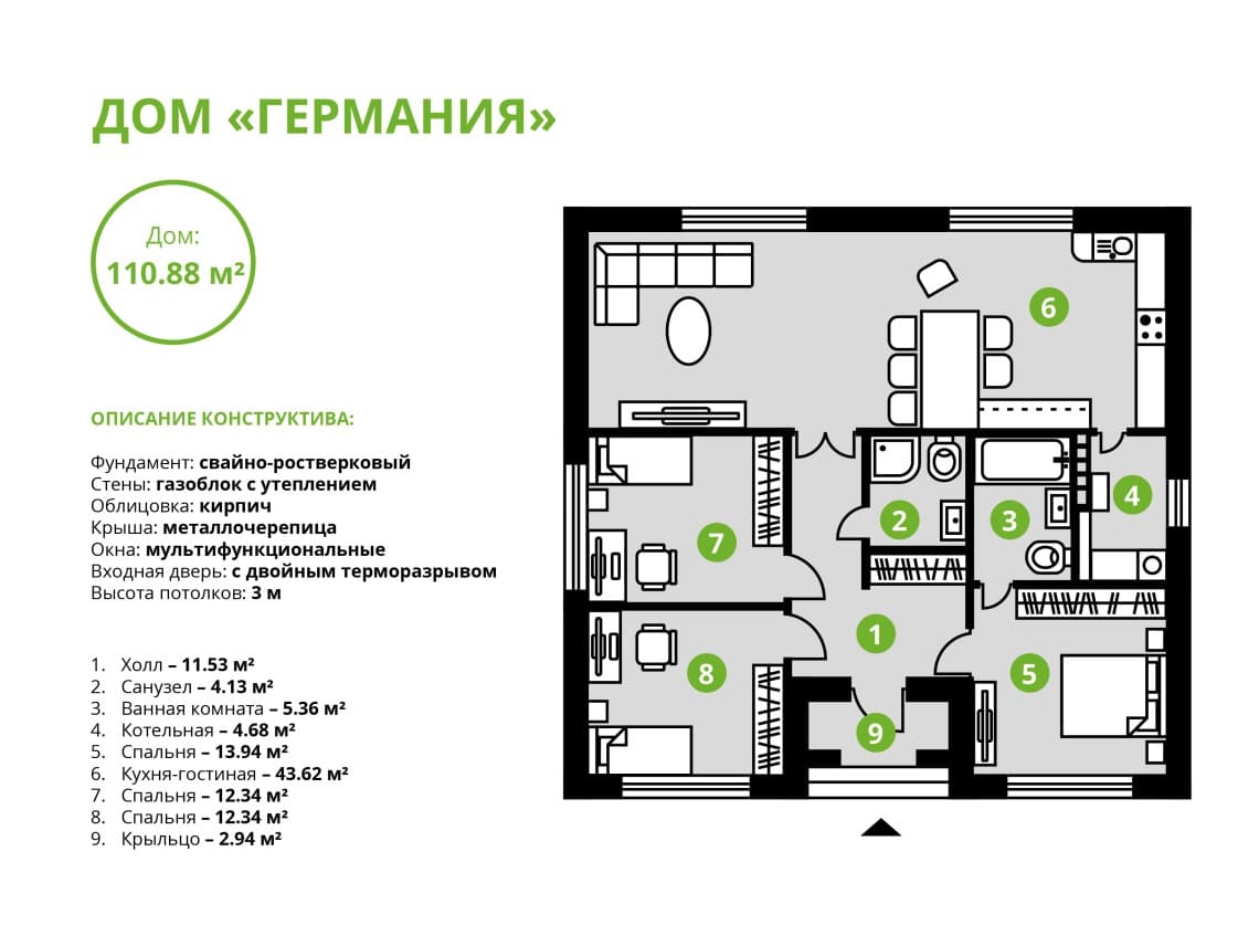 Проект дома «ГЕРМАНИЯ» в Ижевске. Каталог проектов: цена, фото, описание